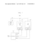 LIQUID CRYSTAL DISPLAY MODULE AND DISPLAY SYSTEM INCLUDING THE SAME diagram and image