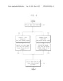 LIQUID CRYSTAL DISPLAY MODULE AND DISPLAY SYSTEM INCLUDING THE SAME diagram and image