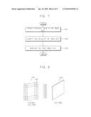 LIQUID CRYSTAL DISPLAY MODULE AND DISPLAY SYSTEM INCLUDING THE SAME diagram and image