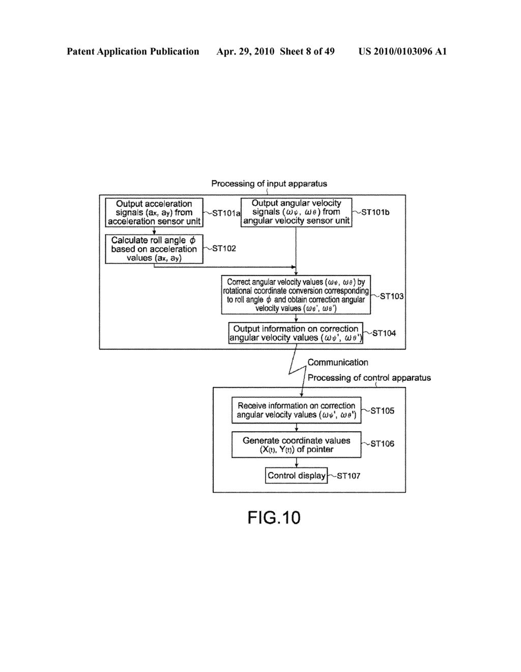 INPUT APPARATUS, CONTROL APPARATUS, CONTROL SYSTEM, CONTROL METHOD, AND HANDHELD APPARATUS - diagram, schematic, and image 09