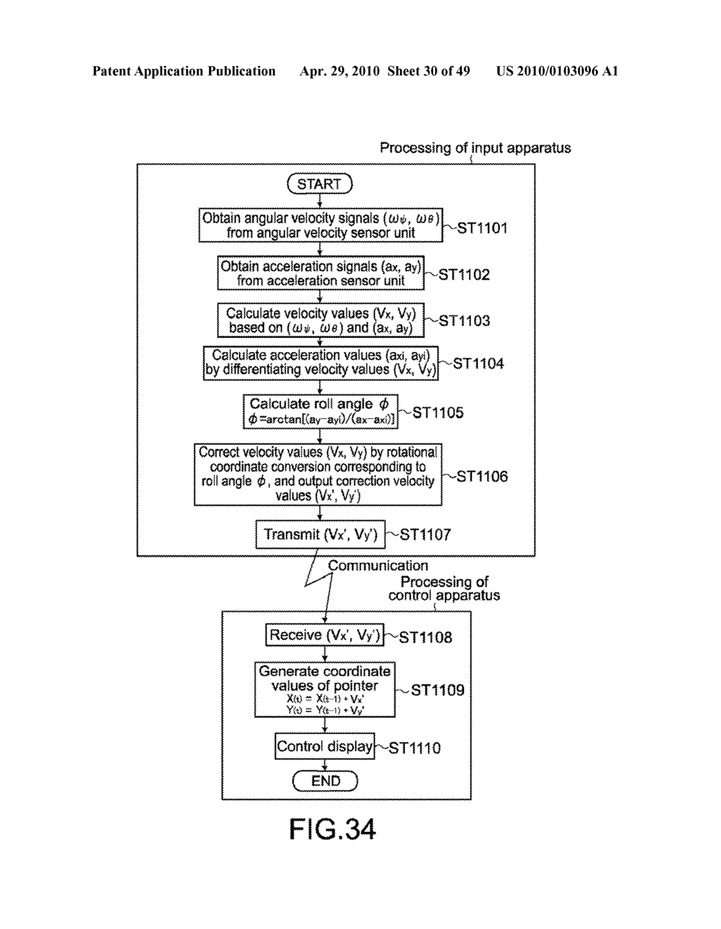 INPUT APPARATUS, CONTROL APPARATUS, CONTROL SYSTEM, CONTROL METHOD, AND HANDHELD APPARATUS - diagram, schematic, and image 31