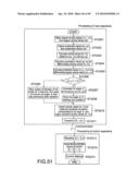 INPUT APPARATUS, CONTROL APPARATUS, CONTROL SYSTEM, CONTROL METHOD, AND HANDHELD APPARATUS diagram and image