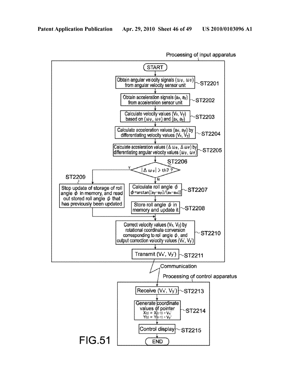 INPUT APPARATUS, CONTROL APPARATUS, CONTROL SYSTEM, CONTROL METHOD, AND HANDHELD APPARATUS - diagram, schematic, and image 47