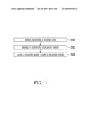 DISPLAYING METHOD AND DISPLAY CONTROL MODULE diagram and image