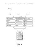 Column Organization of Content diagram and image