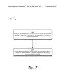 Column Organization of Content diagram and image