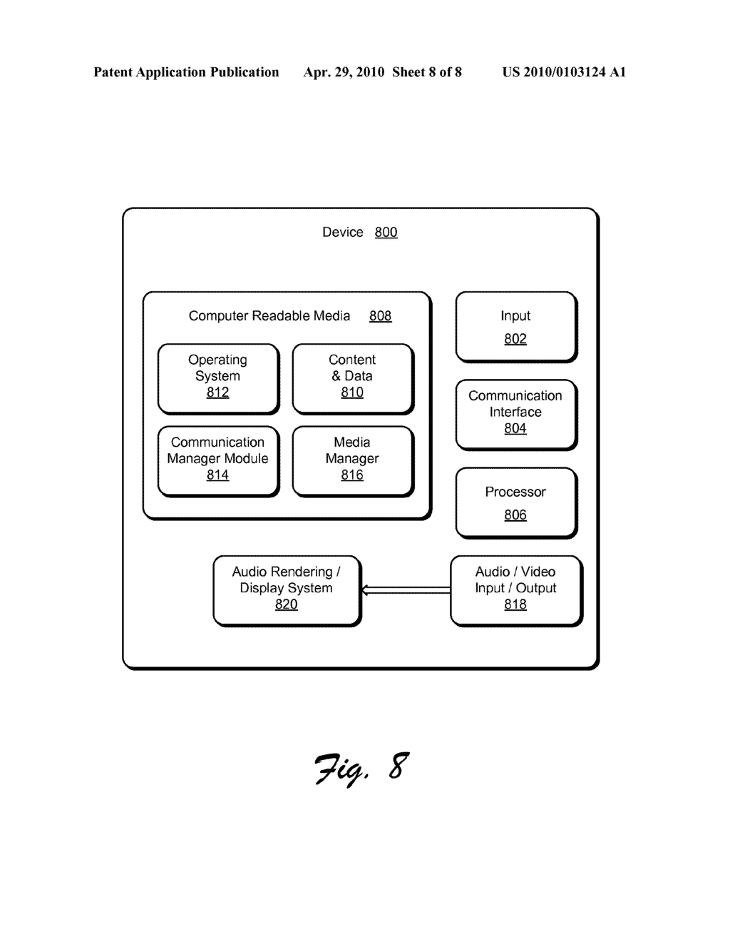 Column Organization of Content - diagram, schematic, and image 09