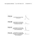 LIQUID CRYSTAL DISPLAY DRIVE CIRCUIT diagram and image