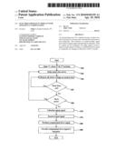 ELECTROLUMINESCENT DISPLAY WITH EFFICIENCY COMPENSATION diagram and image