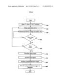 ELECTROLUMINESCENT DISPLAY WITH EFFICIENCY COMPENSATION diagram and image