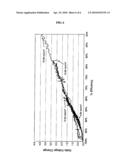 ELECTROLUMINESCENT DISPLAY WITH EFFICIENCY COMPENSATION diagram and image