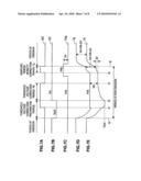 Image display apparatus and method of driving the image display apparatus diagram and image