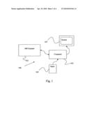 Method of Visualizing MR Images diagram and image