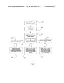 Method of Visualizing MR Images diagram and image