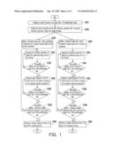 METHOD OF REBUILDING 3D SURFACE MODEL diagram and image