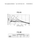 IMAGE PROCESSING METHOD AND LIQUID-CRYSTAL DISPLAY DEVICE USING THE SAME diagram and image