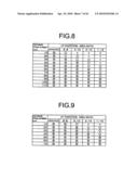 IMAGE PROCESSING METHOD AND LIQUID-CRYSTAL DISPLAY DEVICE USING THE SAME diagram and image