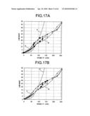 IMAGE PROCESSING METHOD AND LIQUID-CRYSTAL DISPLAY DEVICE USING THE SAME diagram and image