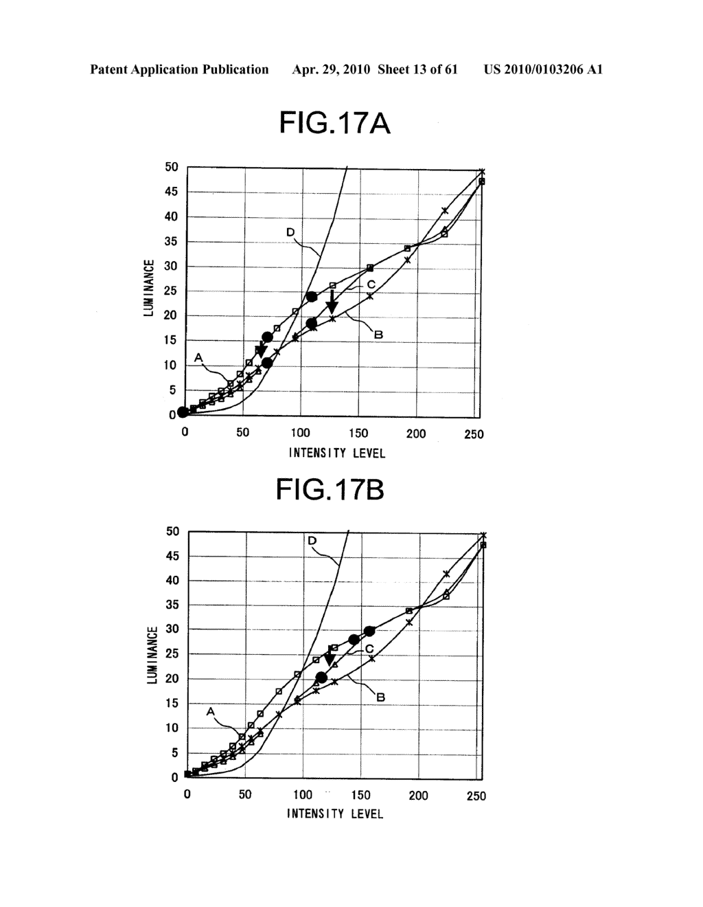 IMAGE PROCESSING METHOD AND LIQUID-CRYSTAL DISPLAY DEVICE USING THE SAME - diagram, schematic, and image 14