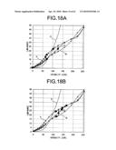 IMAGE PROCESSING METHOD AND LIQUID-CRYSTAL DISPLAY DEVICE USING THE SAME diagram and image