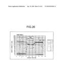 IMAGE PROCESSING METHOD AND LIQUID-CRYSTAL DISPLAY DEVICE USING THE SAME diagram and image