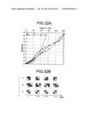 IMAGE PROCESSING METHOD AND LIQUID-CRYSTAL DISPLAY DEVICE USING THE SAME diagram and image