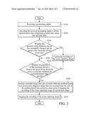 IMAGE RECORDING METHODS AND SYSTEMS FOR RECORDING A SCENE-CAPTURING IMAGE WHICH CAPTURES ROAD SCENES AROUND A CAR, AND MACHINE READABLE MEDIUM THEREOF diagram and image