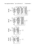 IMAGING APPARATUS AND IMAGING OPERATION PROCESSING METHOD diagram and image