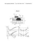 SOLID-STATE IMAGING DEVICE AND METHOD OF MANUFACTURING THE SAME, AND IMAGING APPARATUS diagram and image