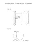 LIQUID CRYSTAL DISPLAY HAVING A MODIFIED ELECTRODE ARRAY diagram and image