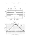 LIQUID CRYSTAL DISPLAY diagram and image