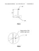 OPTICAL MEASUREMENT INSTRUMENT FOR BODY HEIGHT diagram and image