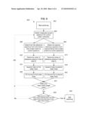 GOODNESS OF FIT IN SPECTROGRAPHIC MONITORING OF A SUBSTRATE DURING PROCESSING diagram and image