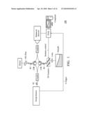 METHOD FOR ANALYZING MUCOSA SAMPLES WITH OPTICAL COHERENCE TOMOGRAPHY diagram and image