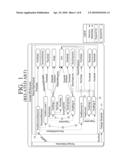 IMAGE FORMING APPARATUS AND METHOD diagram and image