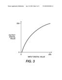 IMAGE PATH UTILIZING SUB-SAMPLED CROSS-CHANNEL IMAGE VALUES diagram and image