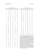 IMAGE PATH UTILIZING SUB-SAMPLED CROSS-CHANNEL IMAGE VALUES diagram and image