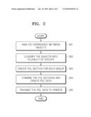 METHOD AND APPARATUS FOR CREATING PAGE DESCRIPTION LANGUAGE DATA FOR PARALLEL PROCESSING diagram and image