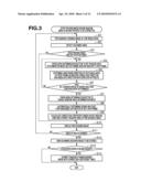 IMAGE READING METHOD, IMAGE READING APPARATUS, AND PROGRAM RECORDING MEDIUM diagram and image