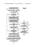 IMAGE READING METHOD, IMAGE READING APPARATUS, AND PROGRAM RECORDING MEDIUM diagram and image