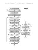 IMAGE READING METHOD, IMAGE READING APPARATUS, AND PROGRAM RECORDING MEDIUM diagram and image