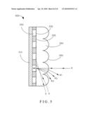 Projection screen diagram and image