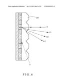 Projection screen diagram and image