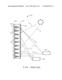 Projection screen diagram and image