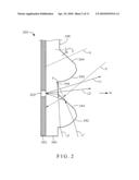 Projection screen diagram and image