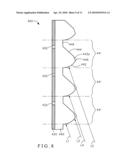 Projection screen diagram and image