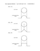 Electronic apparatus and method for the same diagram and image