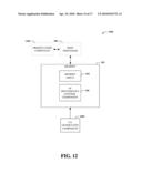 CONTROLLING AC DISTURBANCE WHILE PROGRAMMING diagram and image