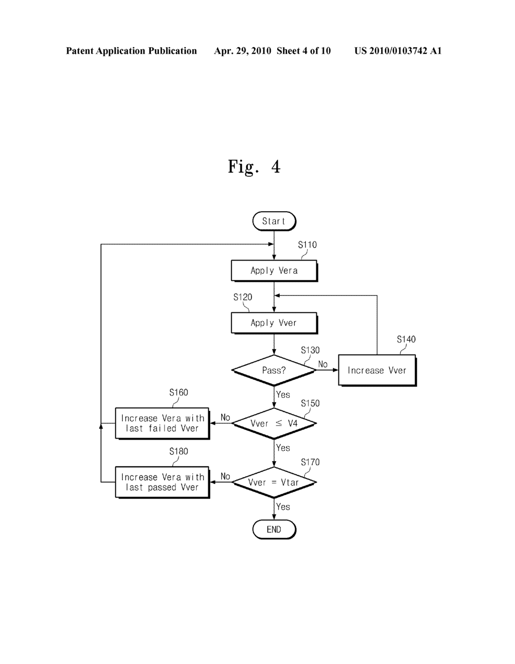 METHOD OF OPERATING NONVOLATILE MEMORY DEVICE AND MEMORY SYSTEM - diagram, schematic, and image 05
