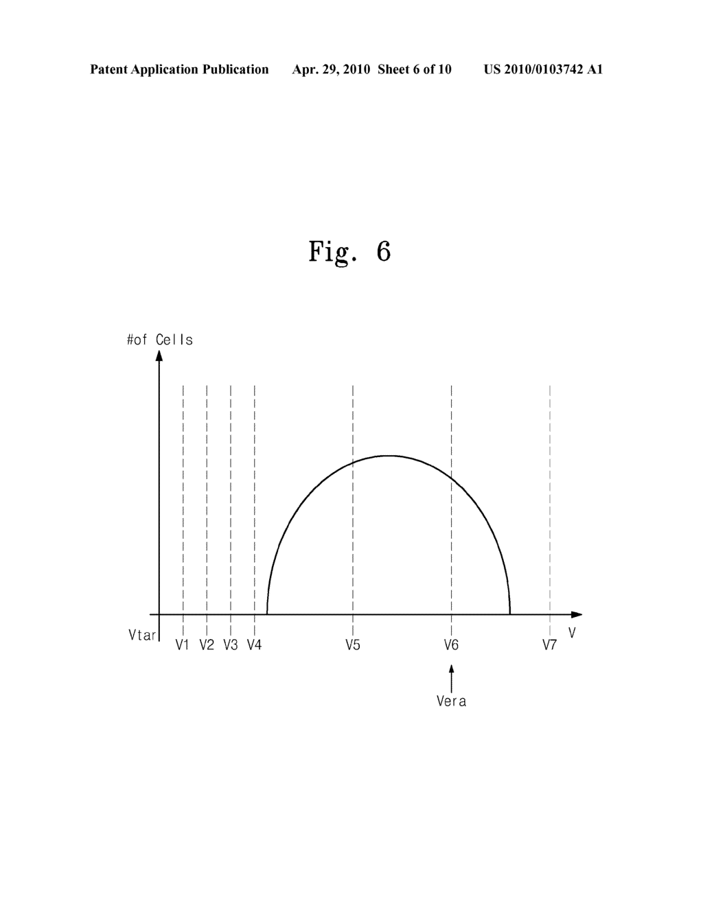 METHOD OF OPERATING NONVOLATILE MEMORY DEVICE AND MEMORY SYSTEM - diagram, schematic, and image 07